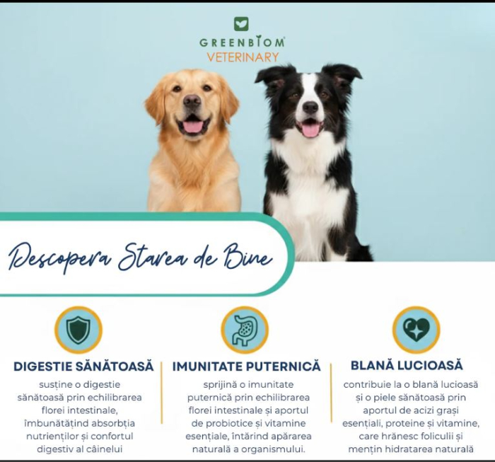 MAXbiotic- Formula 3 in1  Prebiotice, Probiotice & Proteine [4]