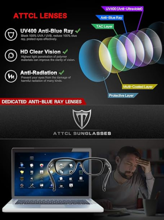 Ochelari cu protectie lumina albastra, reduc durerile de cap si oboseala oculara [5]