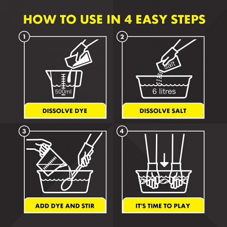 Vopsea de haine manuala Dylon Velvet Black, 50GR [1]