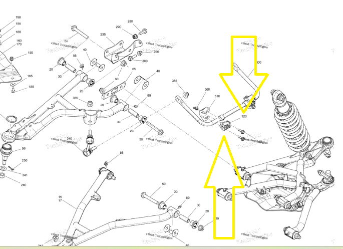 BUCSA BARA STABILIZATOARE FATA CAN-AM OUTLANDER / RENEGADE 2014-2024 [2]