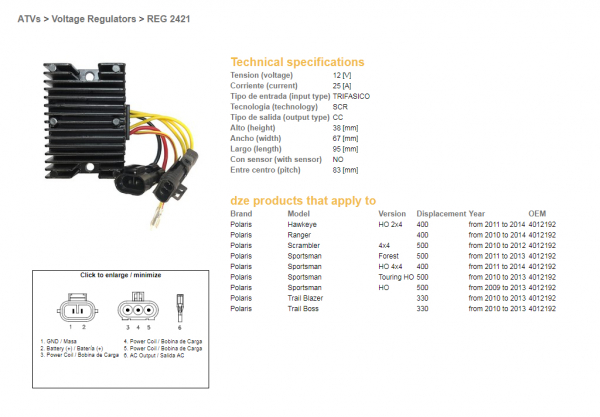 RELEU INCARCARE POLARIS SPORTSMAN 400/500 '09 -'14, RANGER 400 '10 -'14, SCRAMBLER 500 '10 -'12 [2]