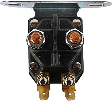RELEU PORNIRE POLARIS SPORTSMAN / MAGNUM / SCRAMBLER 330 / 400 / 500 / 550 / 600 / 700 / 800 [2]