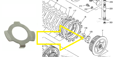 SIGURANTA PIULITA AMBREIAJ YAMAHA VIRAGO / V STAR / XJ / XT / TT / YFM / YFZ / YZ250F [1]