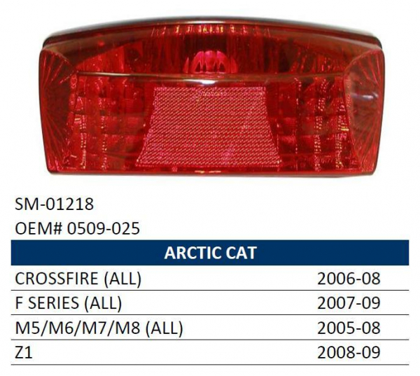 LAMPA STOP ATV ARCTIC CAT TOATE MODELELE '05-'09 [1]