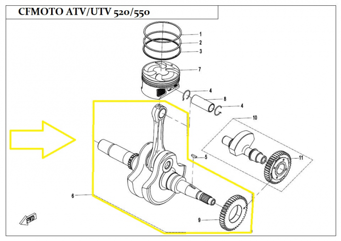 AMBIELAJ CFMOTO CFORCE CFORCE / ZFORCE / UFORCE 500/520/550 ATV/UTV/SSV 2016-2023 MARK A [4]