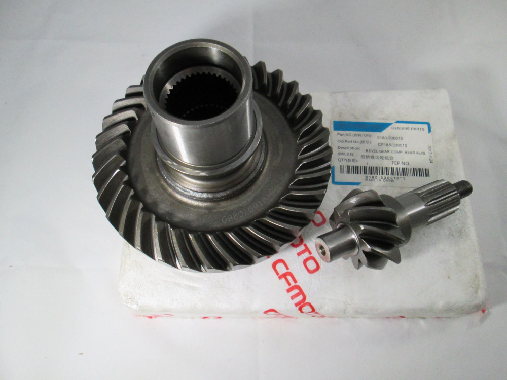 ANSAMBLU PINIONANE GRUP SPATE CFMOTO 400/450/520/550/600/625/800 2007-2022 [5]