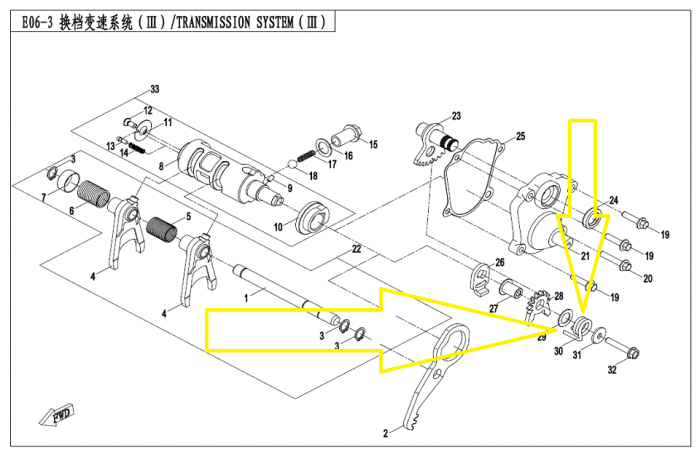 ARC PINION SELECTOR CUTIE VITEZE CFMOTO ATV / UTV / SSV [2]