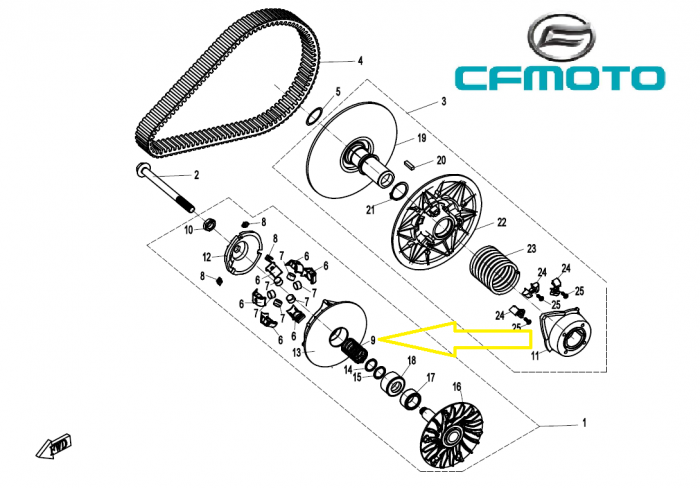 ARC VARIATOR PRINCIPAL CFMOTO CFORCE 600 / 625 2018-2024 [2]