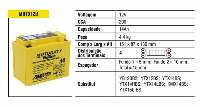 BATERIE MOTOBATT MBTX12U (YTX12BS, YTX14LBS) 151X87X130 FĂRĂ ÎNTREȚINERE  (200A) [3]