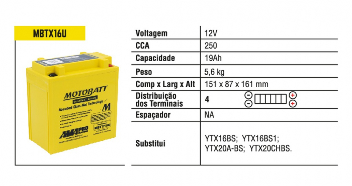 BATERIE MOTOBATT MBTX16U 151 X  87 X 161 [3]