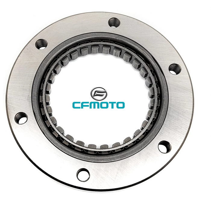 BENDIX PORNIRE CFMOTO AFTERMARKET [2]