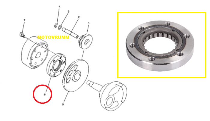 RULMENT BENDIX PORNIRE LINHAI 260 / 300 / 370 / 400 [2]