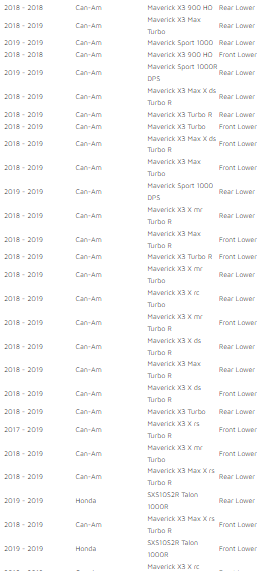 BUCSA AMORTIZOR FAȚĂ-SPATE CAN-AM MAVERICK X3/X3 HO/X3 MAX TURBO [2]