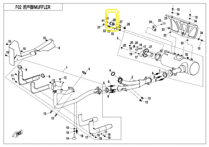 BUCSA BRAT FATA / SPATE CFMOTO 400/500/520/550/600/625/800/1000 2006-2024 [6]