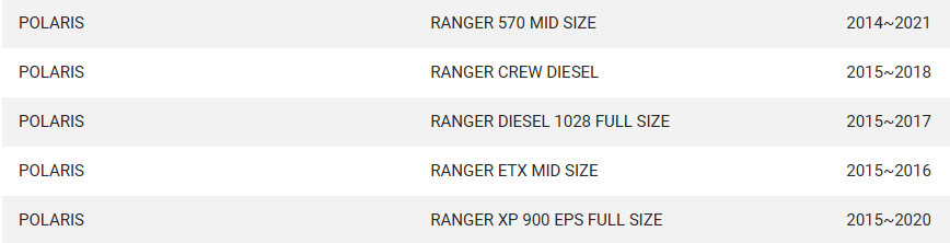 CABLU SCHIMBATOR POLARIS Ranger 320 / 570 / 900 / 1000 [3]