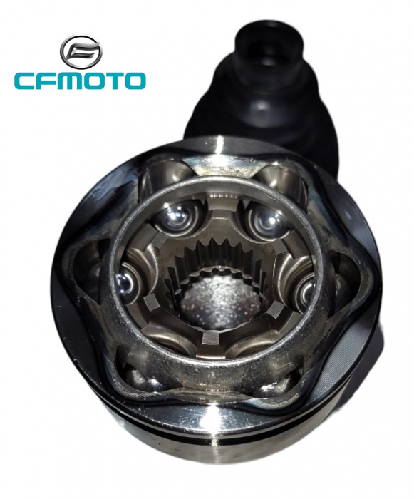 CAP PLANETARA CFMOTO MODELU NOU [4]