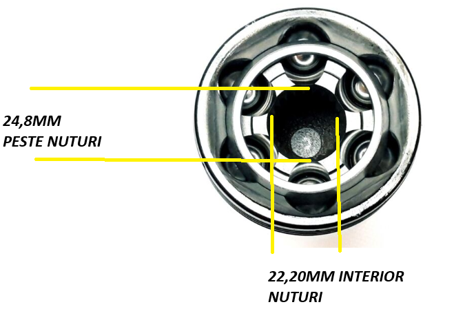 CAP PLANETARA ROATA SEGWAY SNARLER 570 / 600 ( LTD ) [3]