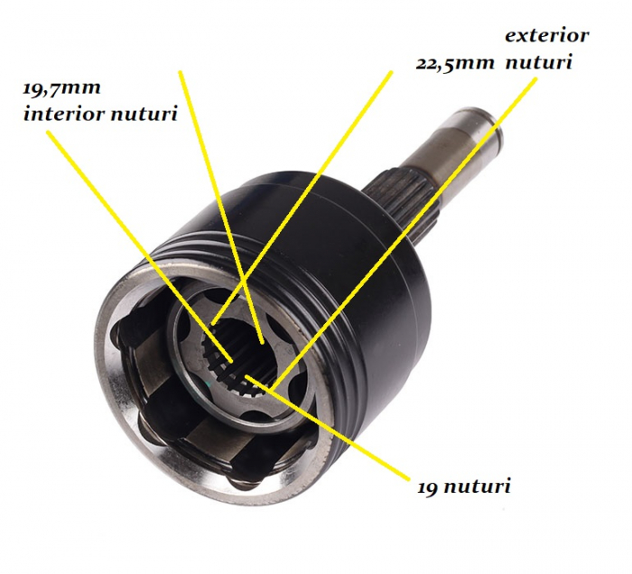 CAP PLANETARA STANGA CFMOTO 500/625 07-17 (FATA-GRUP) [2]