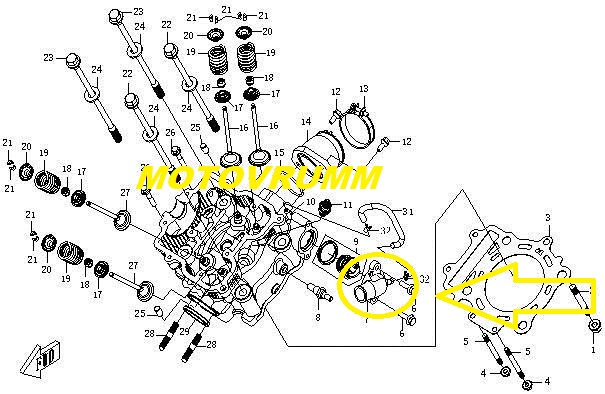 CAPAC TERMOSTAT CHIULOASA CFMOTO 500 / 625 2007-2016 [3]