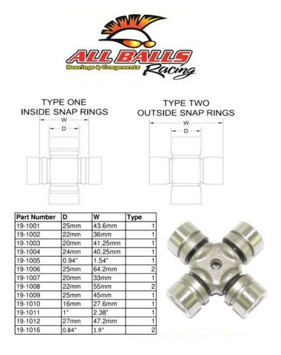 CRUCE CARDAN ARCTIC CAT ARCTIC CAT, PROWLER, TBX, TRV; KAWASAKI TERYX; SUZUKI LT, LT-A, LT-F 250-1000 1987-2017 [2]