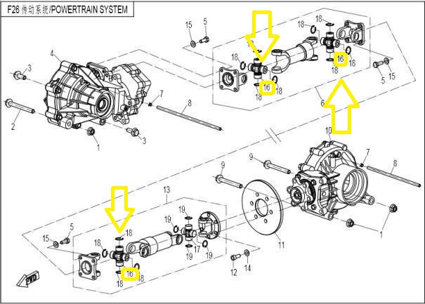 CRUCE CARDAN CFMOTO CF500/CF625/CF800 [3]