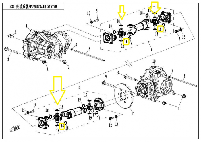 CRUCE CARDAN CFMOTO CF500/CF625/CF800 [2]