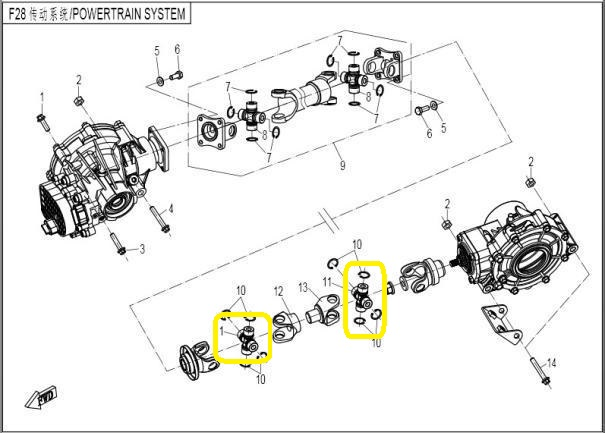 CRUCE CARDAN SPATE CFMOTO SSV / ZFORCE 625 / Z6 20X55 [2]