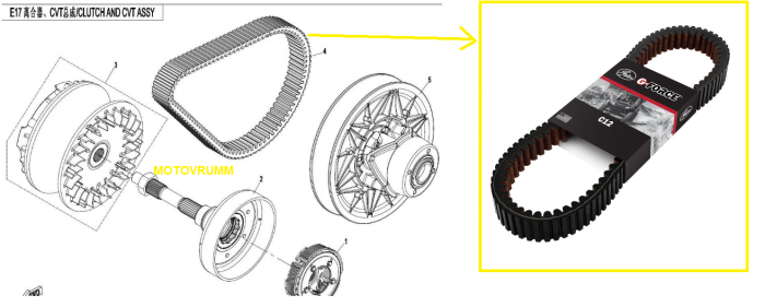 CUREA CFMOTO CFORCE / TERRALANDER / X8 / UFORCE / ZFORCE 800/850/1000 '11 -'23 [3]