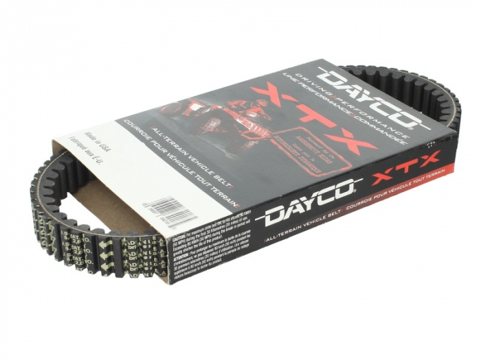 CUREA TRANSMISIE TGB BLADE 425/500/550/600 2009-2021 [2]