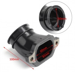 FLANSA ADMISIE POLARIS SPORTSMAN / RZR / RANGER 800 2006-2015 [2]