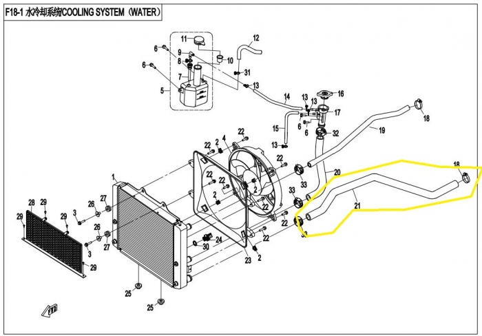 FURTUN RADIATOR CFMOTO CFORCE 800 / 820 [2]