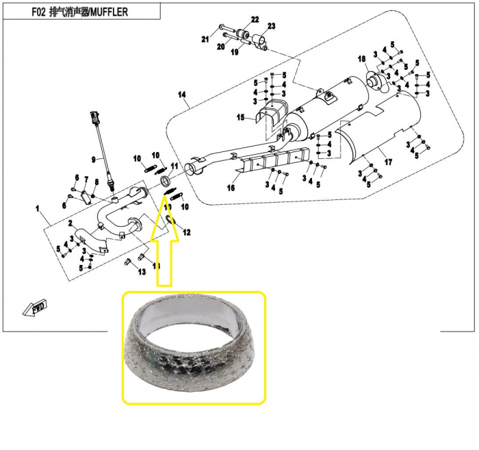 GARNITURA CONICA ESAPAMENT CFMOTO 500 / 625 '07-'19 [3]