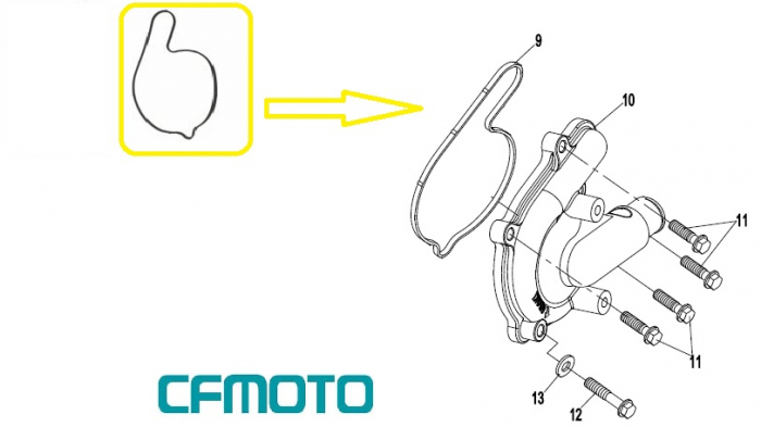 GARNITURA CAPAC POMPA  APA CFMOTO CFORCE / ZFORCE / UFORCE 800 / 820 [2]