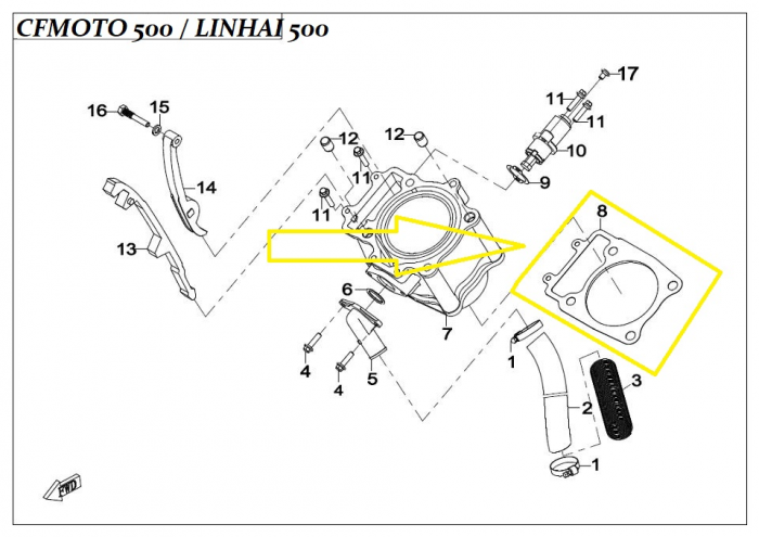 GARNITURA SUB CILINDRU CFMOTO 500 / LINHAI 500 / M550 [2]