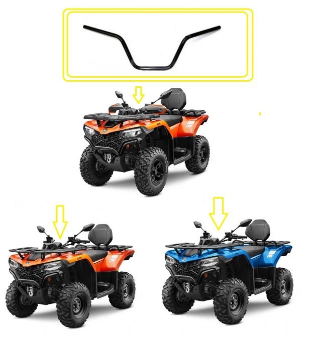 GHIDON CFMOTO CFORCE X4 / X5 2021-2024 [2]