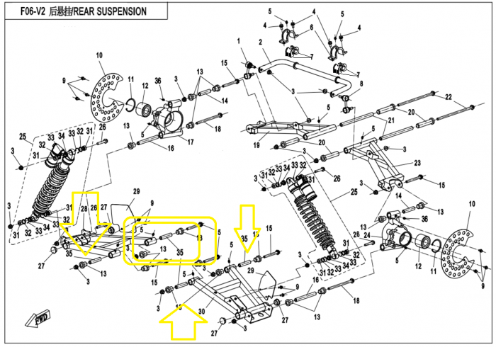 KIT BUCSE BRAT SPATE CFMOTO UTV/SSV  ZFORCE / UFORCE [2]
