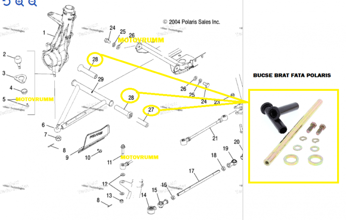 SET BUCSE BRAT FATA CU TIJE POLARIS SPORTSMAN 400/500/570/700/800 [3]