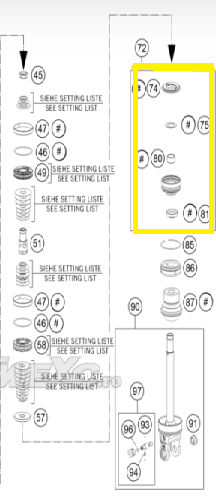 KIT REPARATIE TELESCOP SPATE HUSQVARNA / KTM 85/150/250/300/350/450/500 14-18 [4]