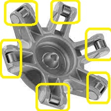SET ROLE VARIATOR PRIMAR CAN-AM [2]