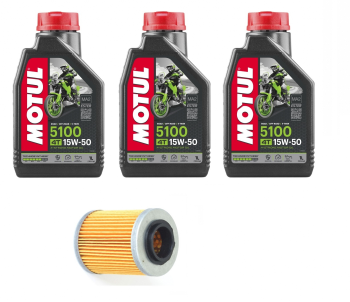KIT REVIZIE CFMOTO CFORCE 820/850/1000 [1]