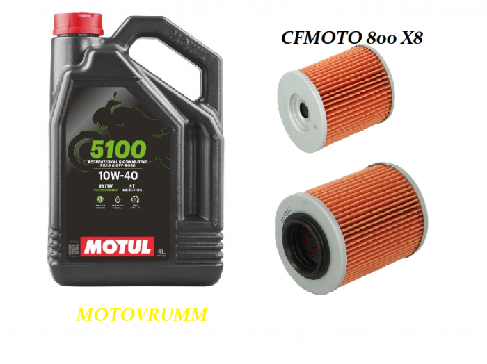 KIT REVIZIE CFMOTO CFORCE / UFORCE / ZFORCE  800 / 820 / 850 / 1000 2012-2023 [1]