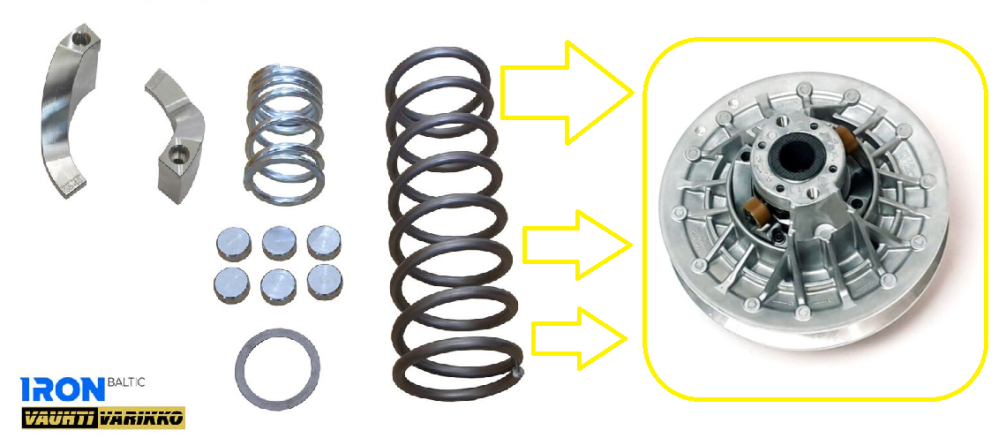 KIT UPGRADE VARIATOR (STAGE 3 TRAIL+MUD) SEGWAY SNARLER AT6 [2]