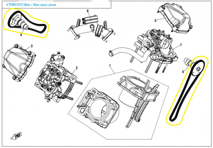 LANT DISTRIBUTIE CFMOTO CFORCE / ZFORCE / UFORCE 400 / 450 / 800 / 820 / 850 [5]