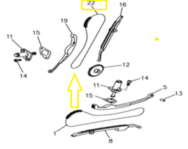 LANT DISTRIBUTIE LINHAI V-TWIN 520 / 550 [2]