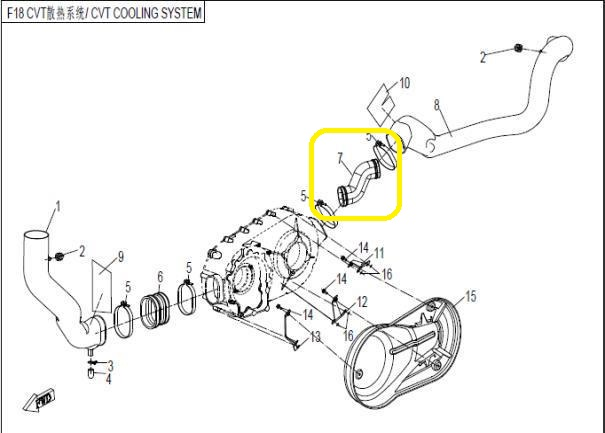 MANSON CVT SPATE CFMOTO 500/625 2007-2015 [2]