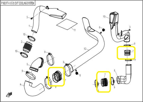 MANSON RACIRE CVT TUBULATURA CFMOTO ZFORCE SSV 600 [2]