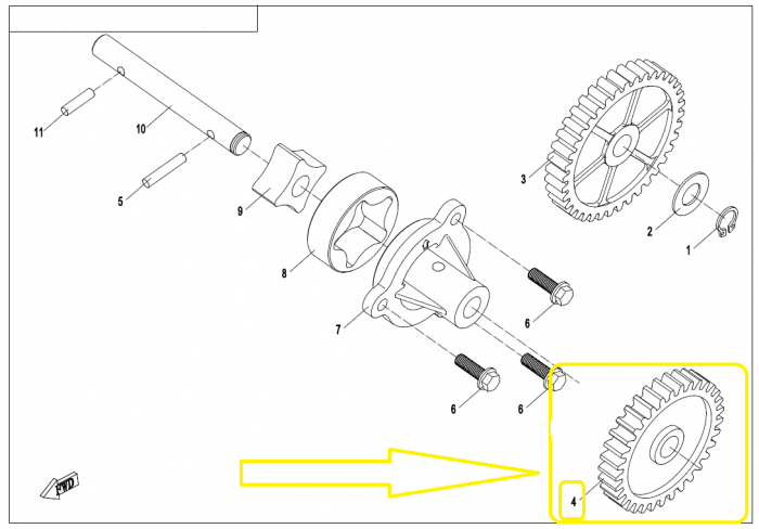 PINION POMPA ULEI CFMOTO 800/820/850/1000  33DINTI [3]