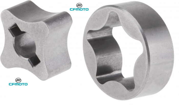 POMPA ULEI CFMOTO CFORCE / UFORCE 400/450/550/600/625 2014-2024 [7]