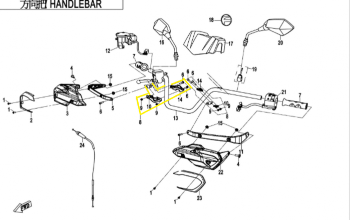 KIT PRINDERI HANDGUARD CFMOTO CFORCE 400/450/520/550/625/800/820/850/1000 2016-2024 [3]
