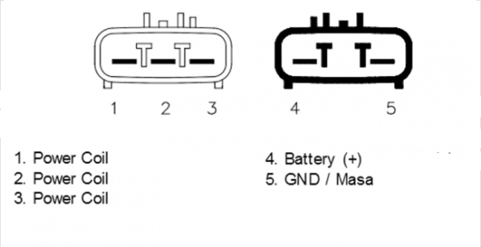 RELEU INCARCARE CAN-AM RENEGADE / OUTLANDER G1 / G2  (SERVO) EPS [2]